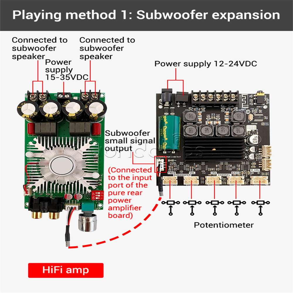 ZK-TB21F 2.1 Channel 50W*2+100W Bluetooth 5.0 Digital Amplifier Module TPA3116D2