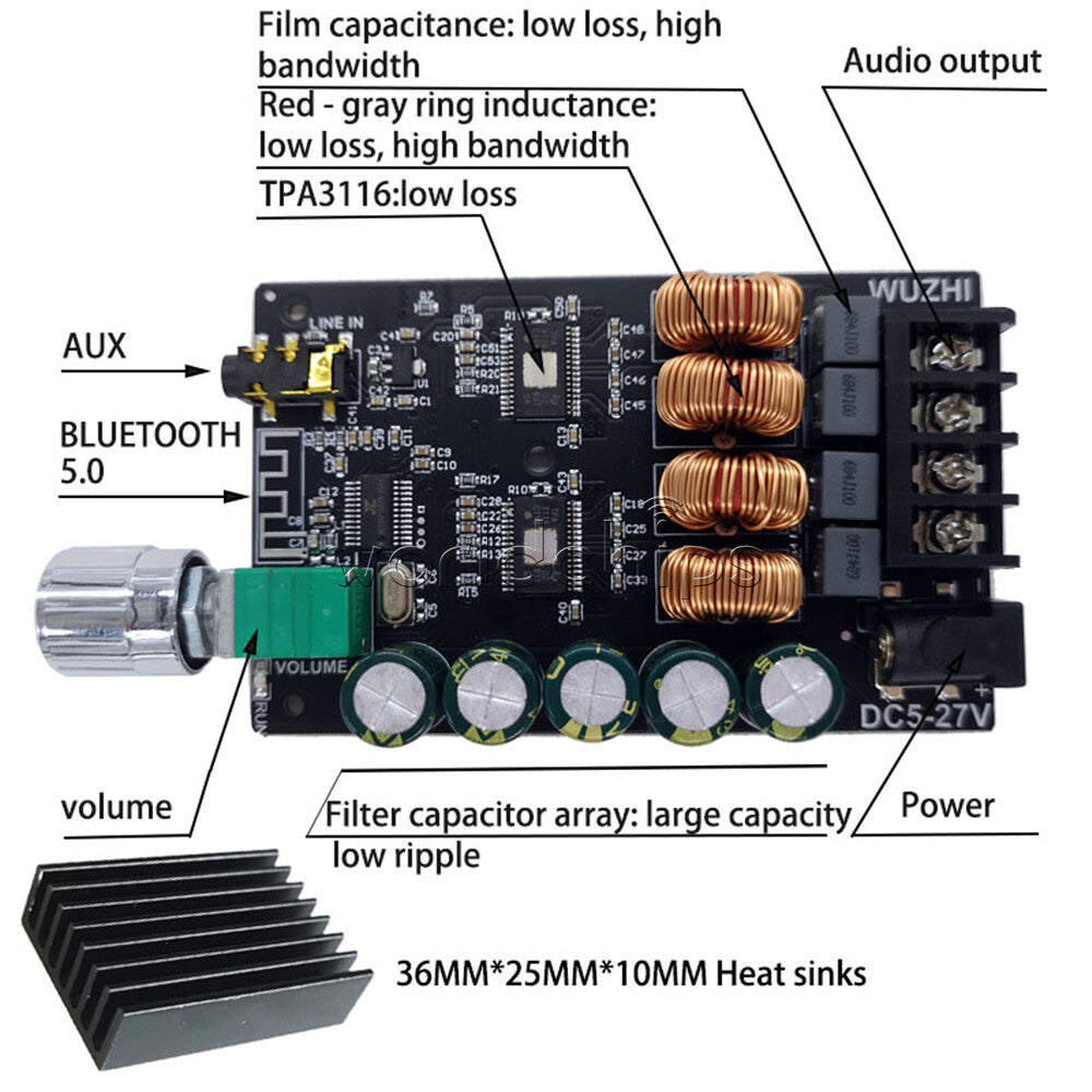 HIFI TPA3116 Bluetooth 5.0 High Power Digital Amplifier Stereo Board 100W+100W