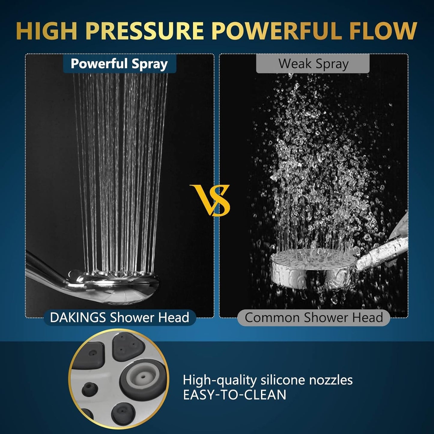 6 Spray Modes High Pressure Handheld Showerhead Set Upgraded 5 Inches Shower Hea