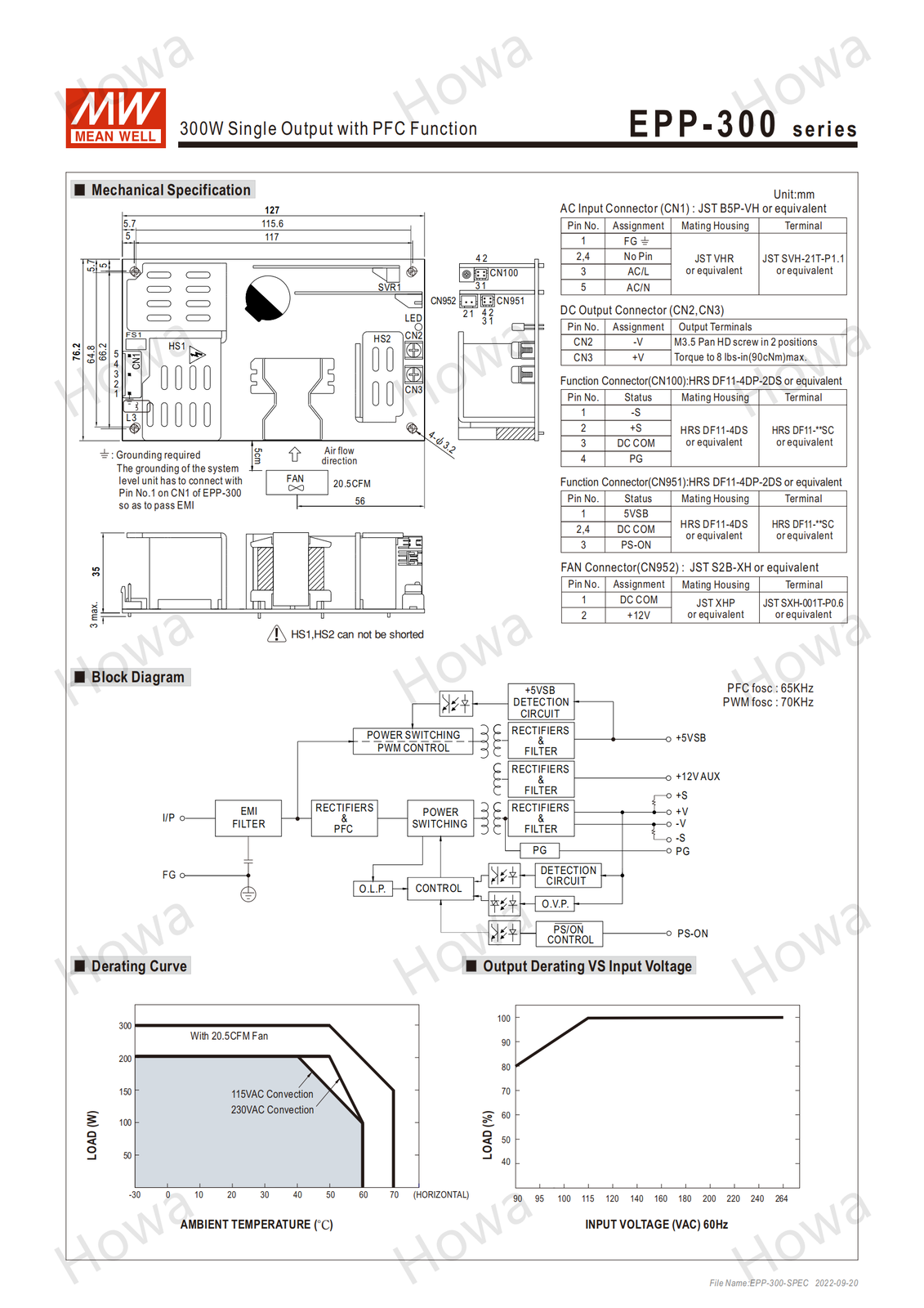 Mean Well PCB Board Switching Power Supply EPP-300 12/15/24/27/48V 300W with PFC