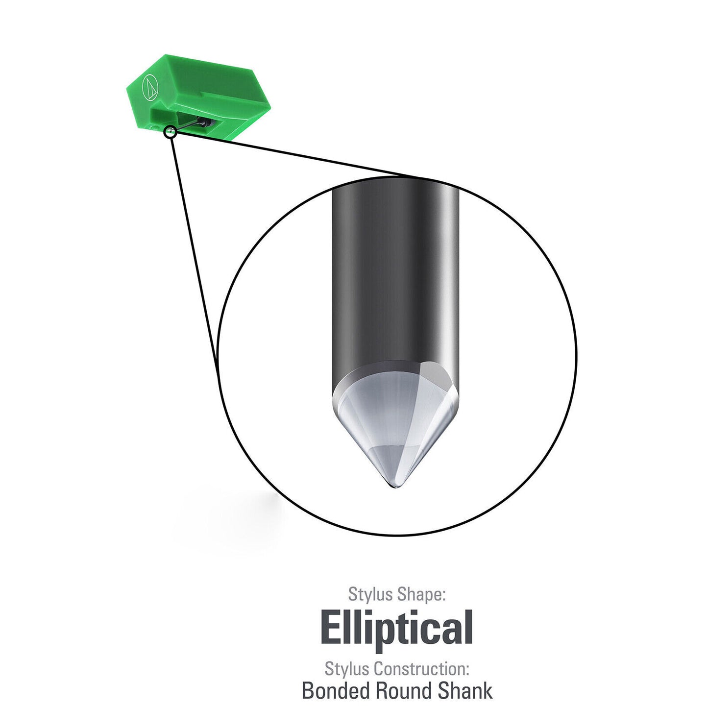 Geniune Audio Technica AT95E Moving Magnet Cartridge Stylus,