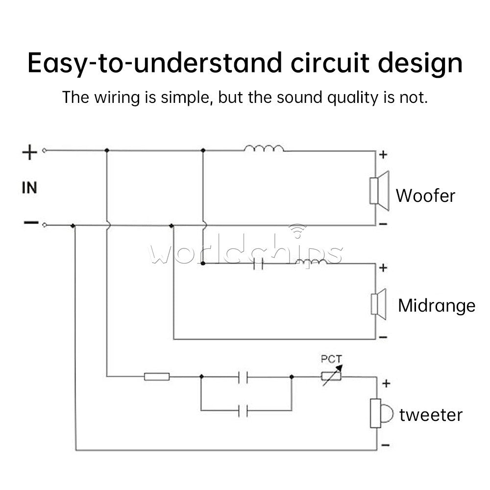 120W 3-Way Treble + Midrange + Bass Speaker HiFi Crossover Divider Home Theater