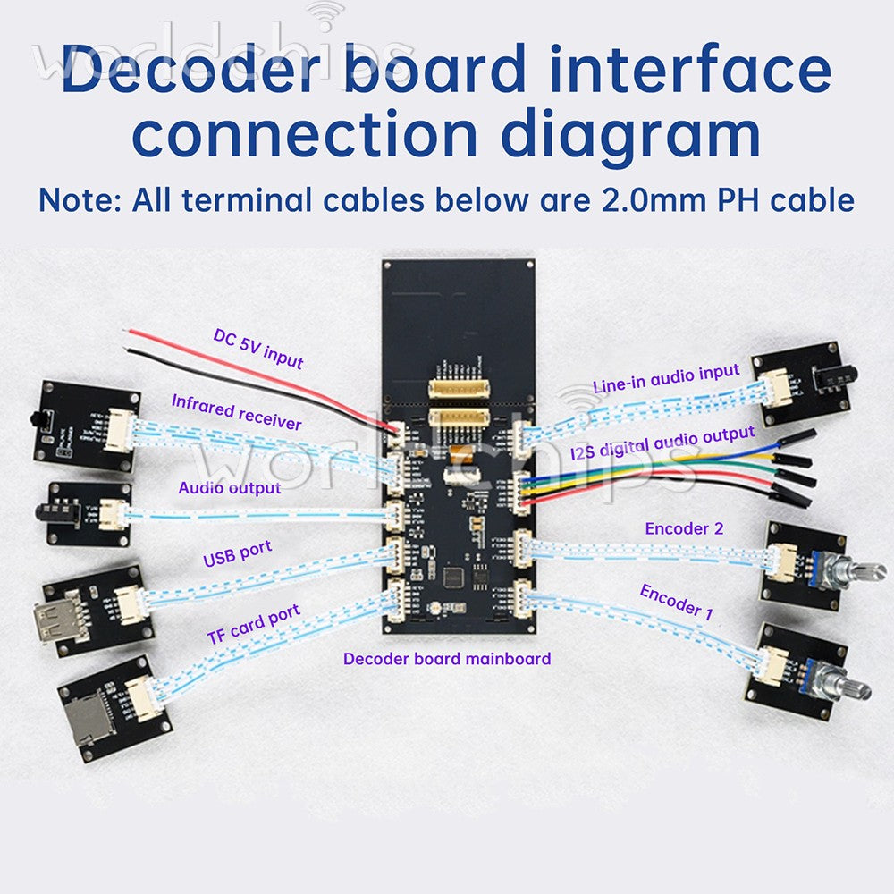 TFT Color Screen 2.8 inch Lossless Audio Decoder Digital Audio Playback Module
