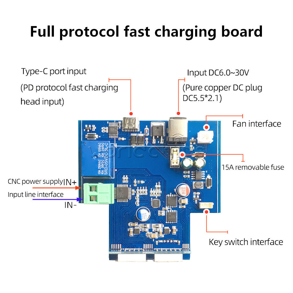 Fast Charging PD Type-C XYS3580 XY-3606 CNC DC Regulated Power Supply DIY Shell