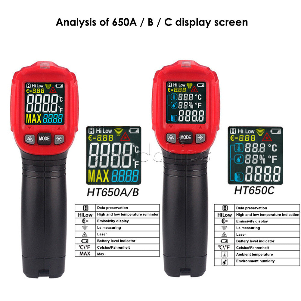 HT650 Laser Temperature Meter Non-contact Infrared Industrial Thermometer Tool