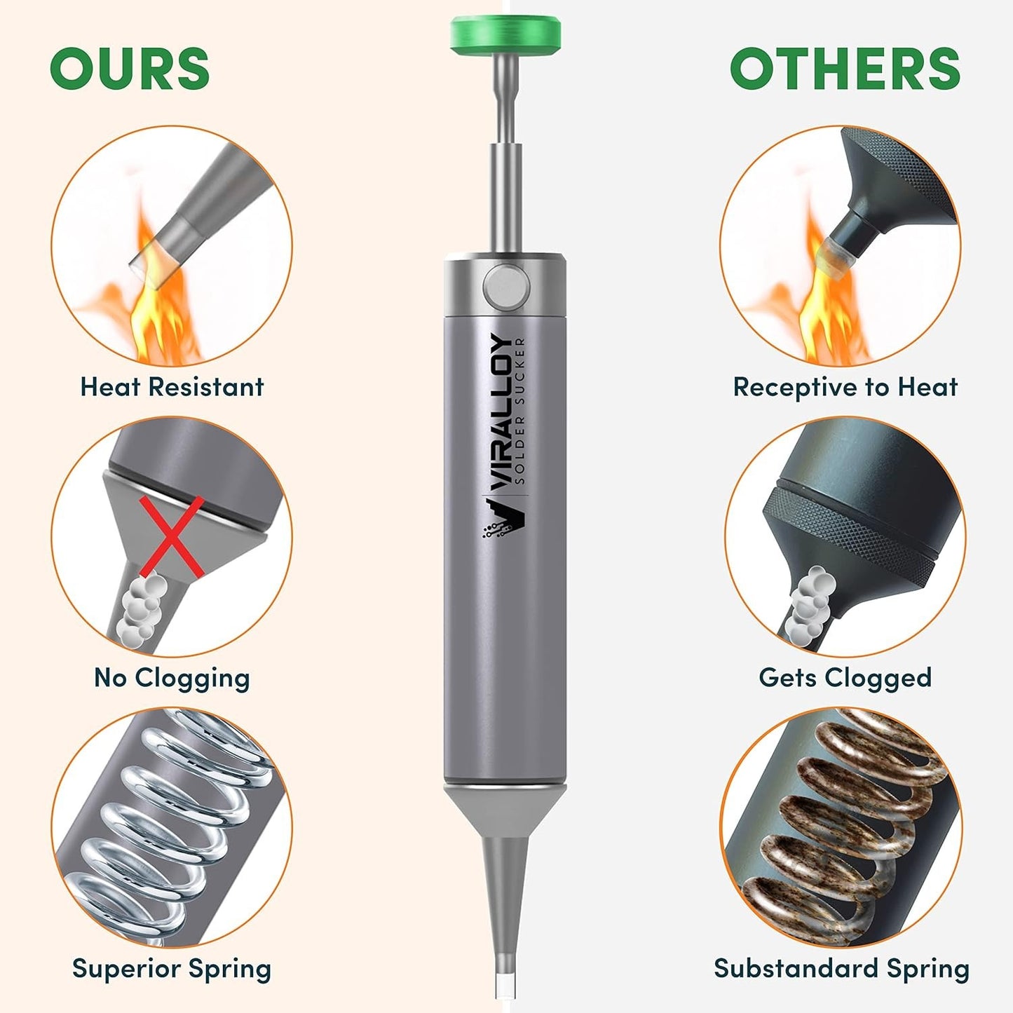 Solder Sucker Tool No Clog Silicone-Tip Manual Desoldering Pump Soldering Access