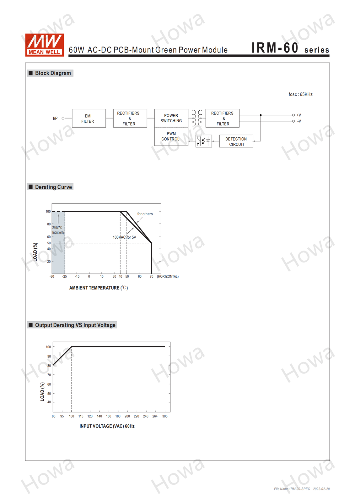 MEAN WELL IRM-60 switching power supply 5V12V/15/24V pin type 60W AC-DC module