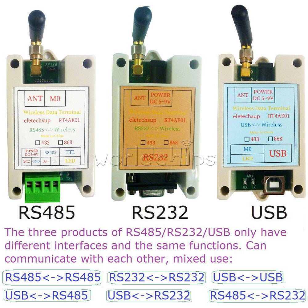 RS485 RS232 Wireless Transceiver 433M 868M Serial Data Transmission Module