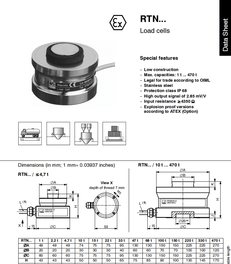HBM RTN0.05/33t RTN0.05-33T Force Weighing Sensor