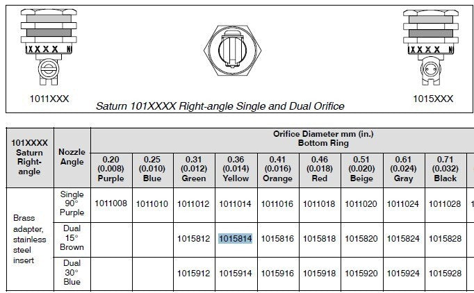 1PC Nord Son Nozzle 322414 0.36mm/0.014in Hot Melt Adhesive Machine nozzle