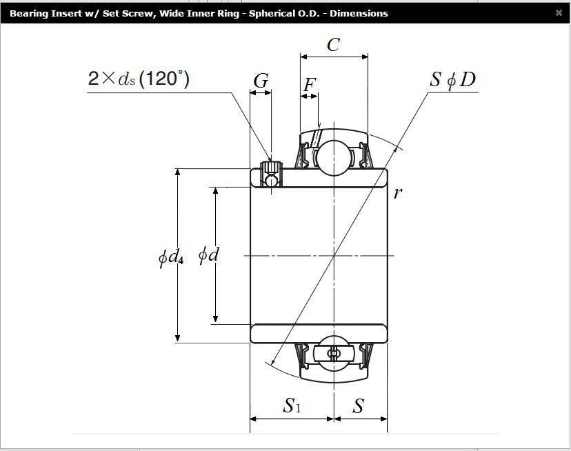 1PC For NTN UC214D1 Insert bearing 70x125x33mm