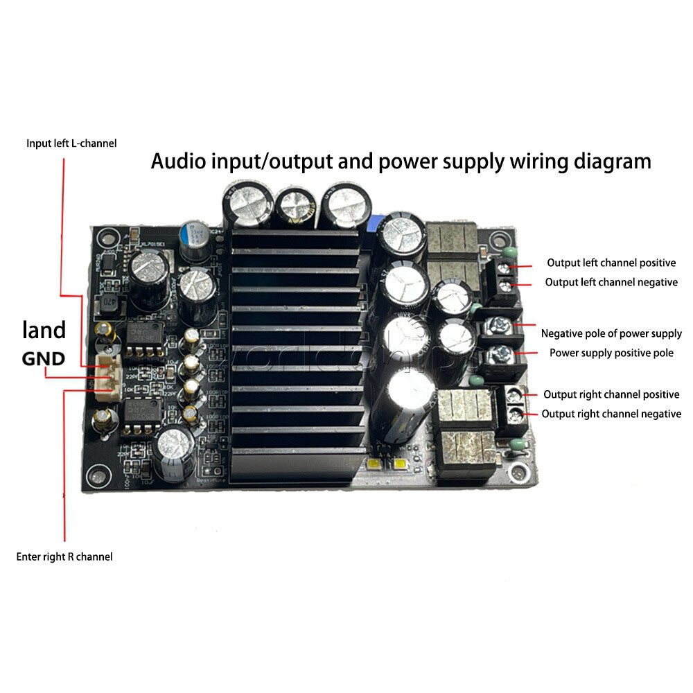 TPA3255 HIFI Stereo 600W Class D 2.0 Channel Audio Power Amplifier Board DC48V
