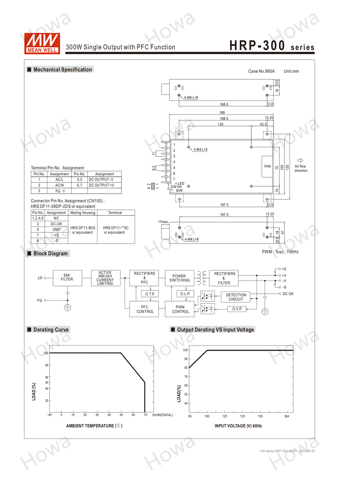 Mean Well Switching Power Supply Module HRP-300 5V12V24V36V48V 300W with PFC