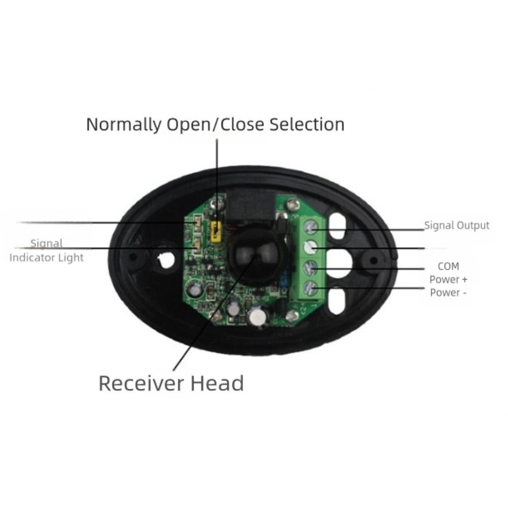 YS119 sensor for automatic gate opening with infrared beam and low power usage