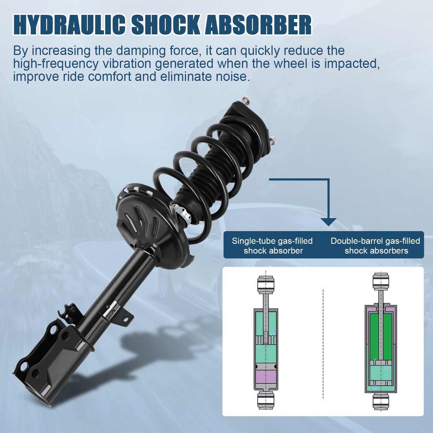 Rear Complete Strut Assembly for 2008-2013 Toyota Highlander 2013-2015 Venza FWD