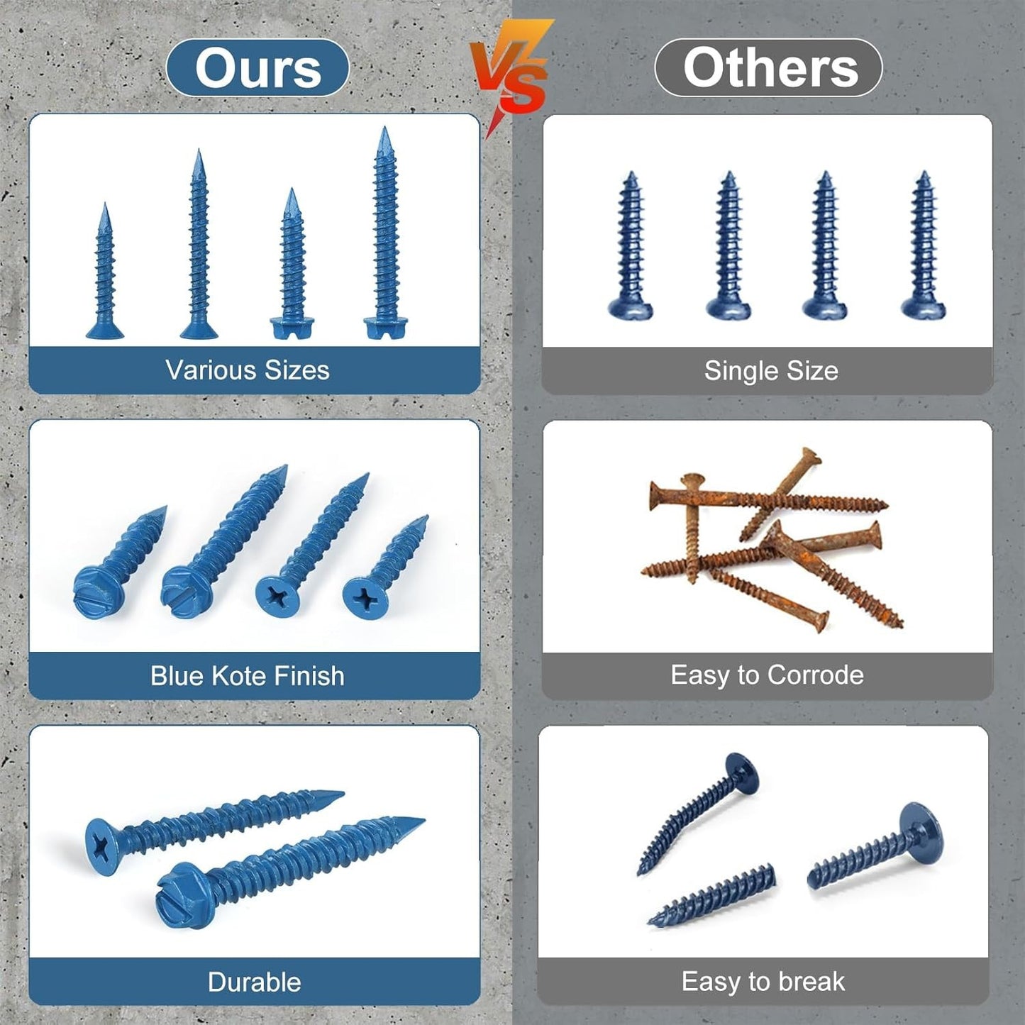 35-Pack 1/4"x2-3/4" Hex Head Concrete Screws with Drill Bit, No Pre-Drilling
