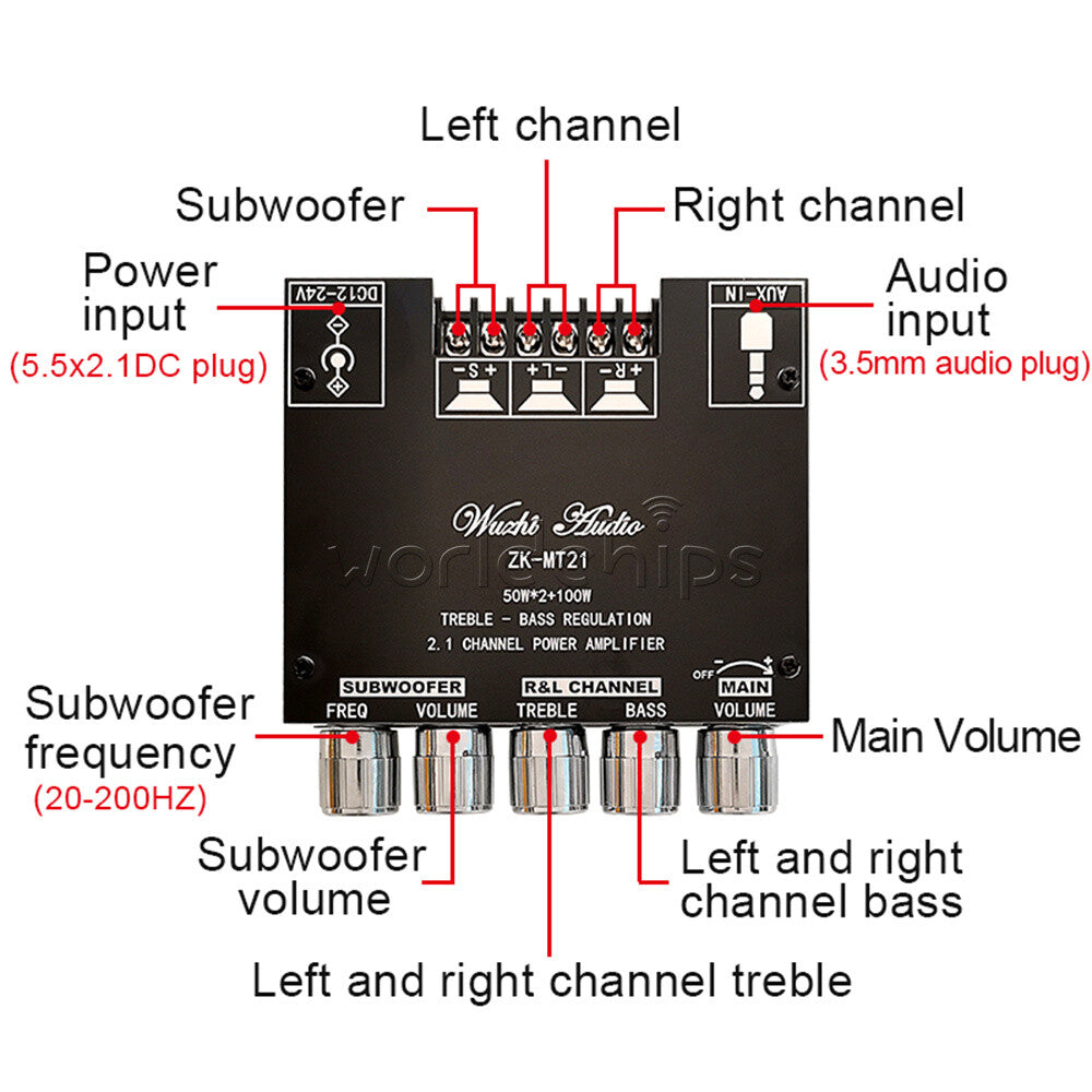 ZK-MT21 2.1 Channel Bluetooth Audio Power Amplifier Board Subwoofer 50W+50W+100W