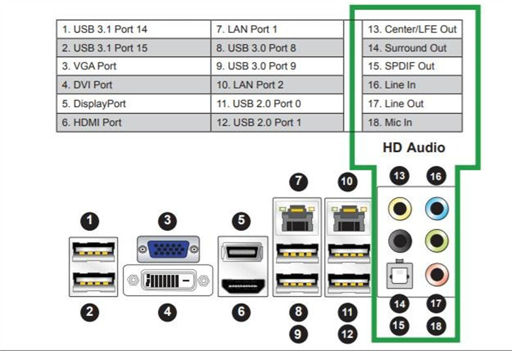 1/piece Supermicro X11SAE Workstation Server Motherboard 1151-pin C236 Chip