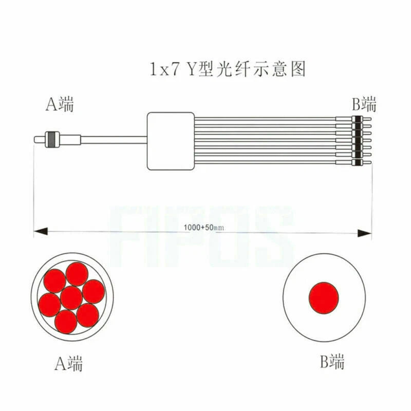 1PC SMA905 1x2 1x3 1x4 1x7 Y type 1M fiber bundle bifurcated fiber jumper 100um