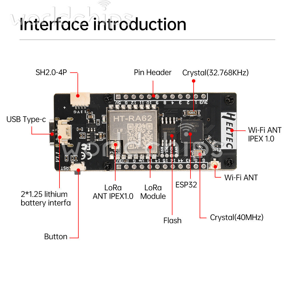 1.9Inch TFT ESP32-S3R8 LoRaWAN WIFI Bluetooth Development Board HT-VMT190 Module