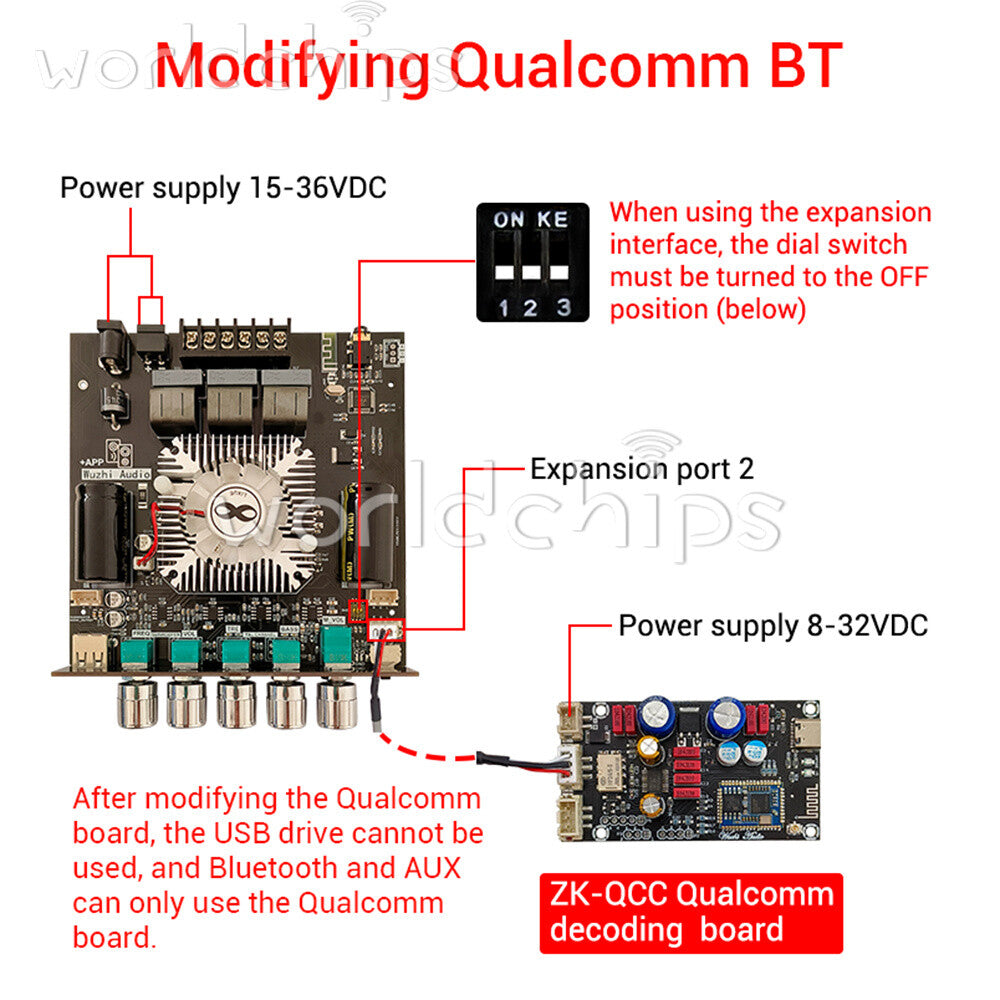 TDA7498E HT21 Bluetooth HIFI Digital Power Audio Amplifier Board 160Wx2+220W