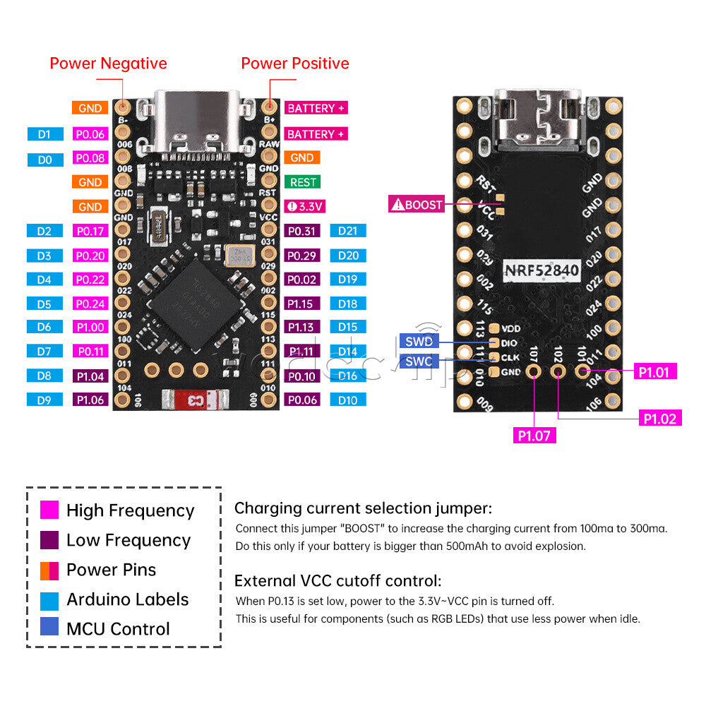 NRF52840 Development Board For Nice!Nano V2.0 Bluetooth Charging Management DIY