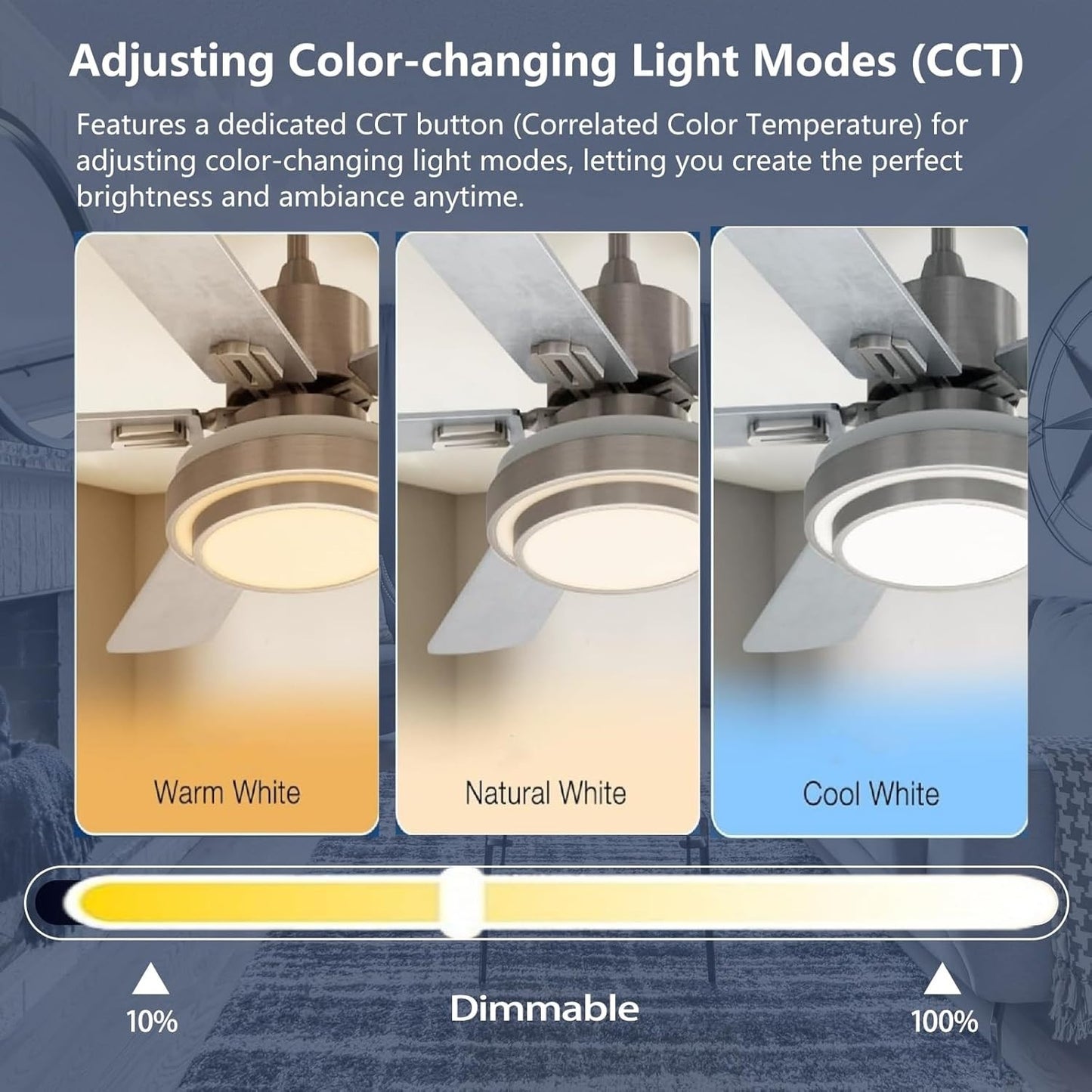 Ceiling Fan Remote Control Replacement, 3-Speed & Dimmer, 4 Dip Switches