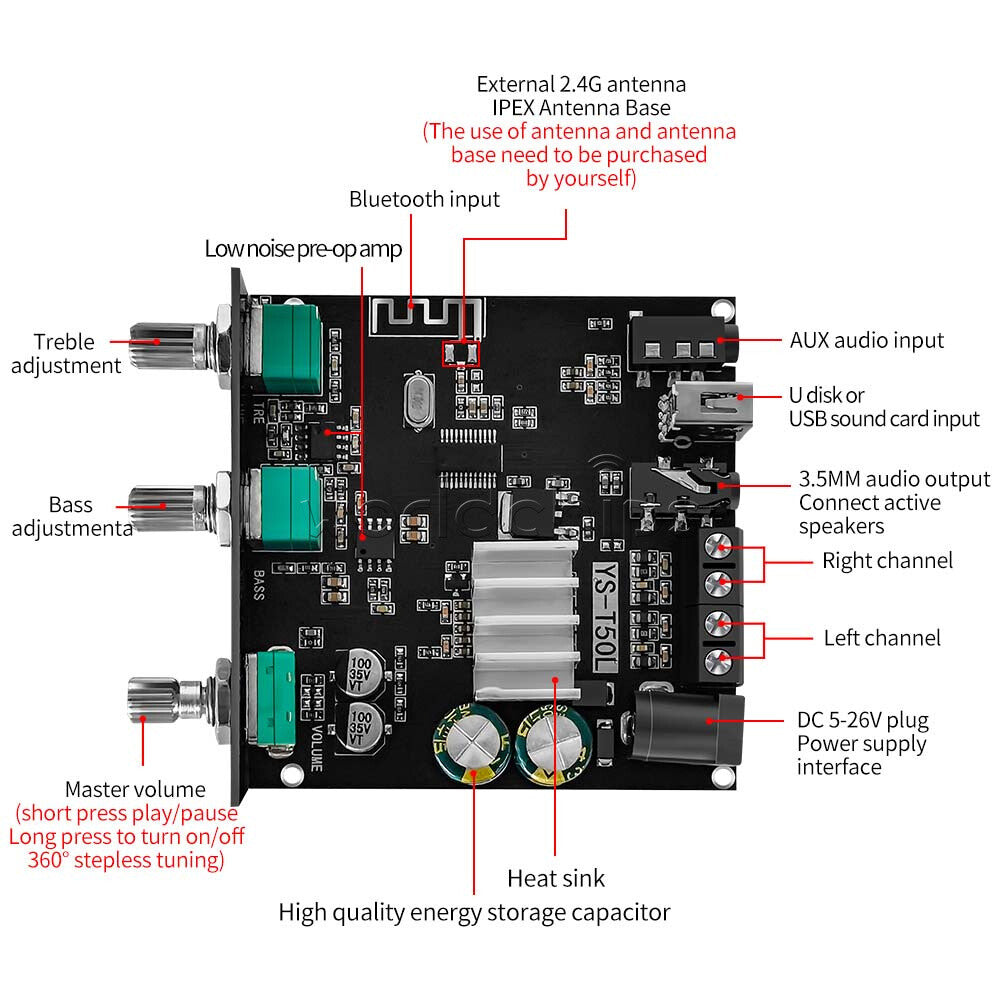 YS-T50L HiFi AUX Audio Bluetooth 5.1 Stereo Digital Power Amplifier Board Module