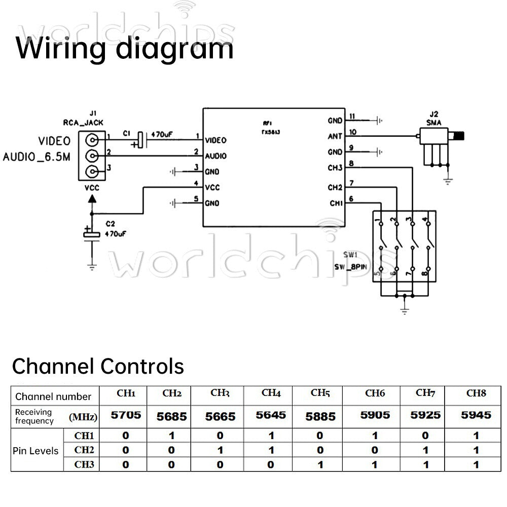 5.8G 20mW TX5813 RF Transmitter Module FPV Video Audio Transmission SPI Control