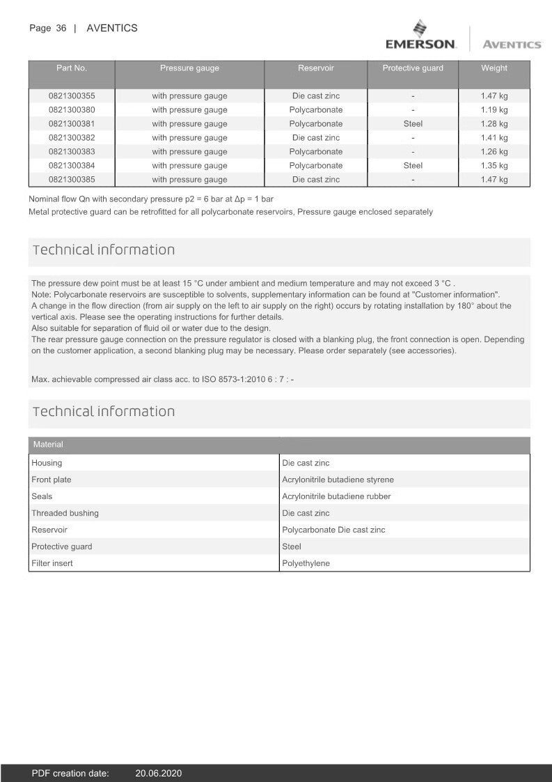 1pcs  AVENTICS Pressure Filter NL4-FRE Series 0821300351