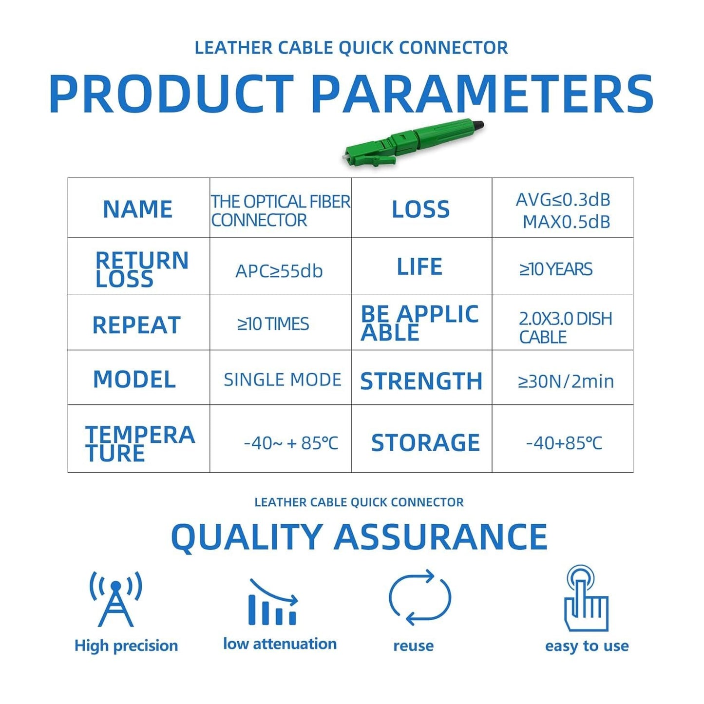 5x LC/APC fiber optic quick connector adapter for mounting and connection