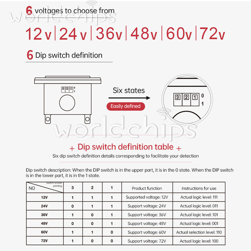 LED Battery Meter Battery Level Monitor Lead-Acid Battery Gauge 12V24V36V48V60V
