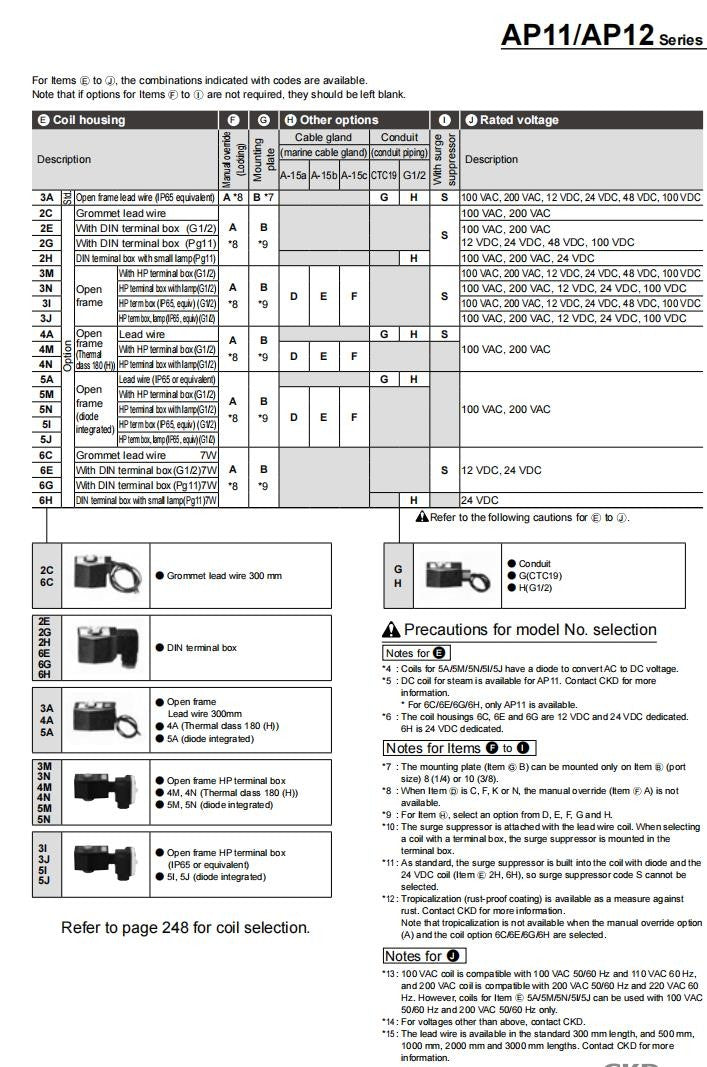 1PC CKD AP11-10A-03A-AC220V Solenoid Valve  AP11-10A-03A AC220V Fast delivery