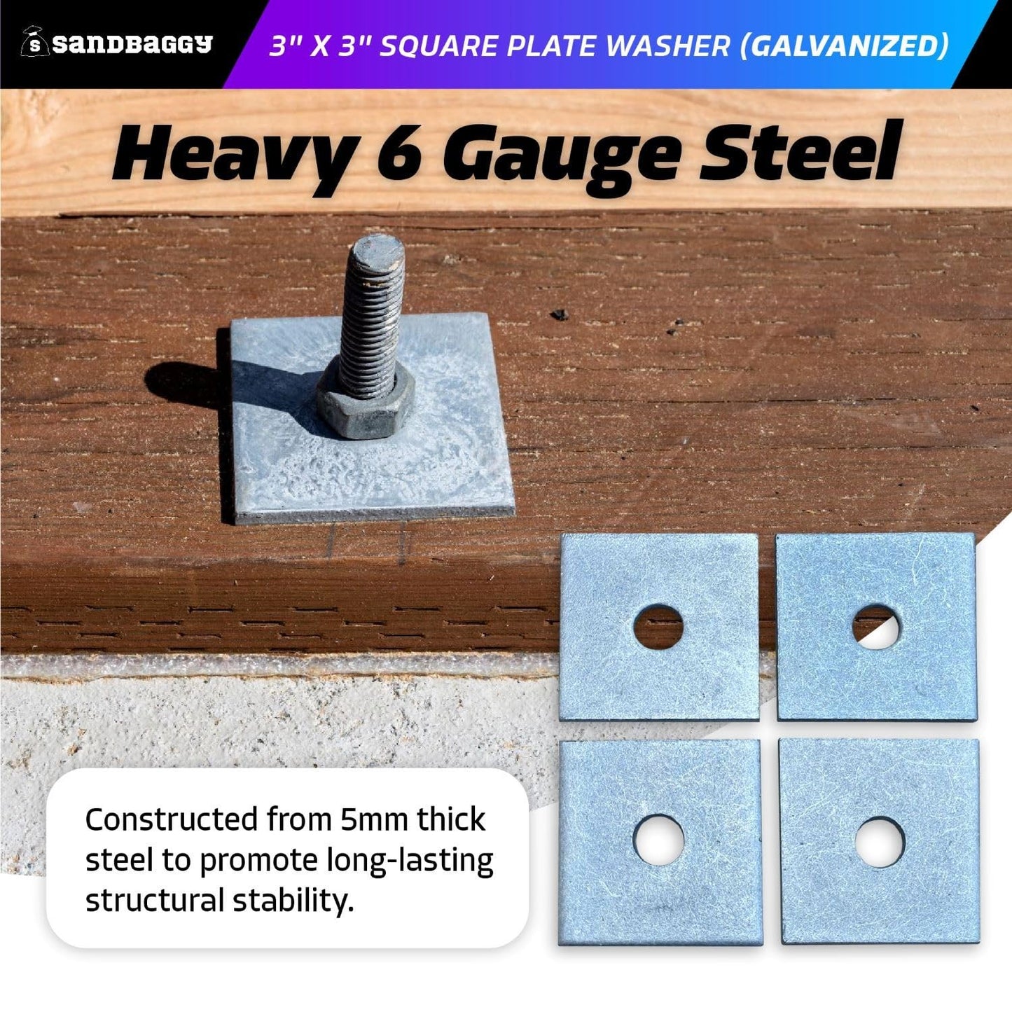 3"x3" Galvanized Square Plate Washers - 5/8" ID, 6 Gauge Steel, 30 Pack