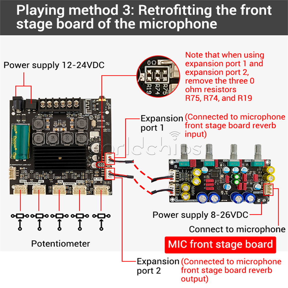 ZK-TB21F 2.1 Channel 50W*2+100W Bluetooth 5.0 Digital Amplifier Module TPA3116D2