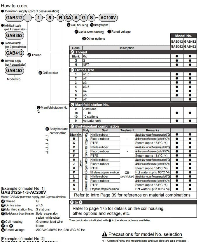 1PC CKD GAB412-2-0-AC220V Solenoid Valve  Fast delivery GAB412-2-0 AC220V