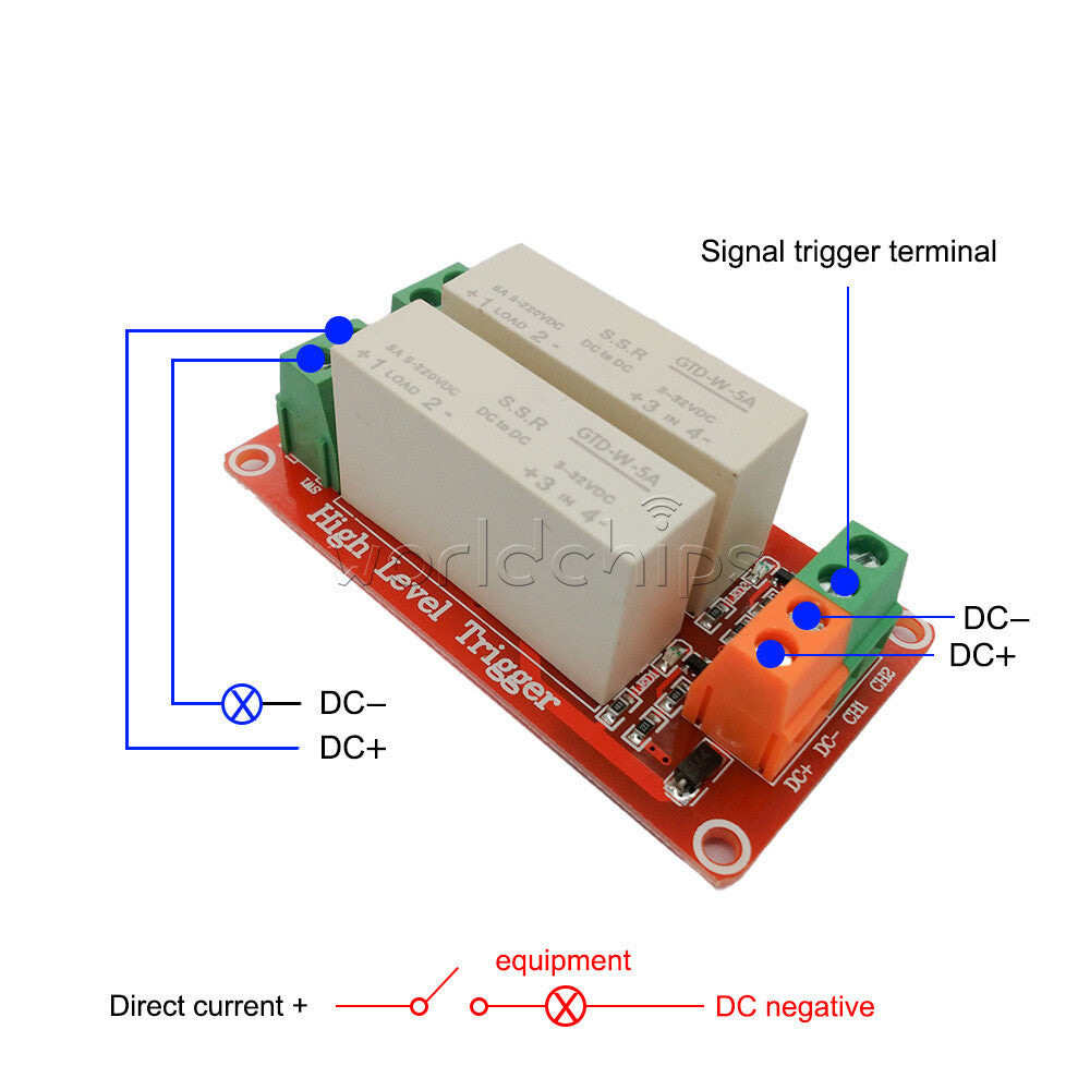 5A 2/4/8Channels High Level Trigger DC Solid-State Relay Module Single-Phase