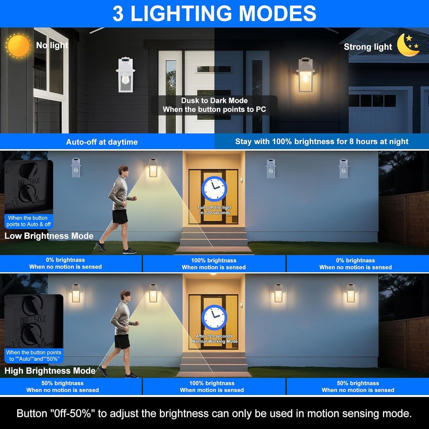2-Pack White Porch Lights with GFCI Outlet, Dusk to Dawn Motion Sensor
