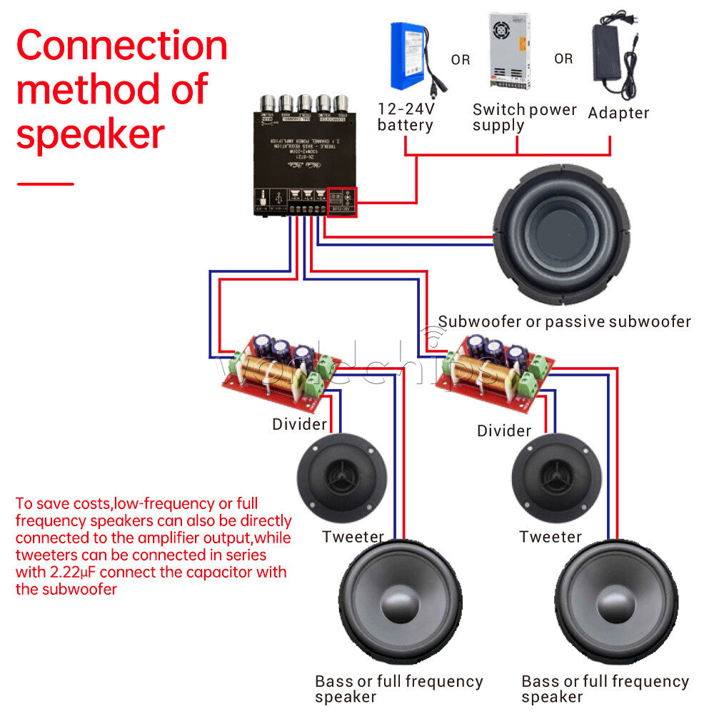 ZK-ST21 100W+100W+200W 2.1 Channel Bluetooth Digital Power Subwoofer Amplifier