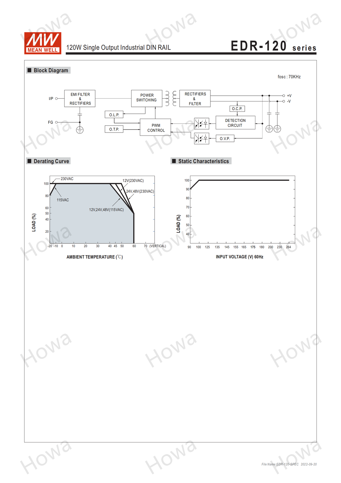 Mean Well EDR-120-48 AC/DC DIN rail power supply 120W 48V 2.5A