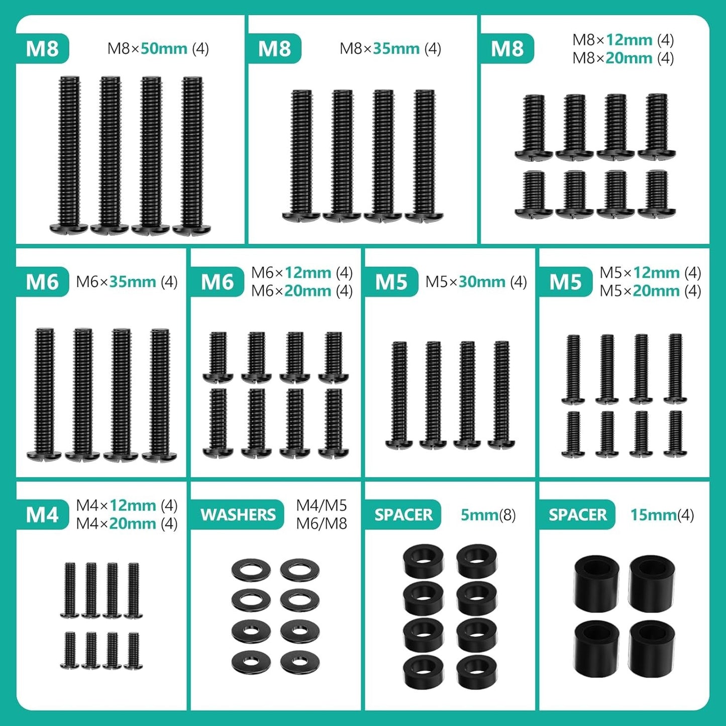 Universal TV Mount Hardware Kit Includes M4 M5 M6 M8, Fit Most up to 80 Inches T