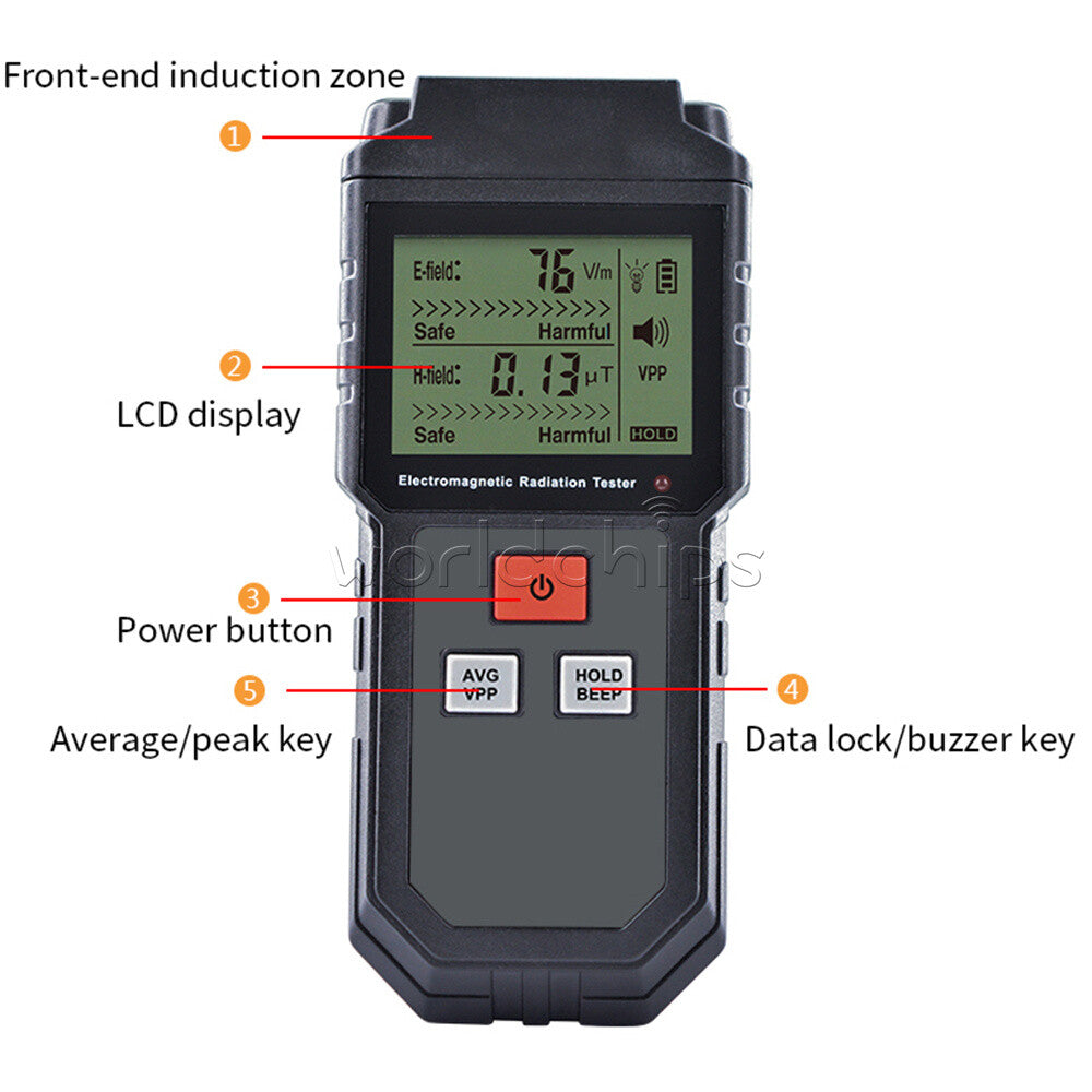 ET825 Electromagnetic Field Radiation Detector Tester Emf Meter Dosimeter