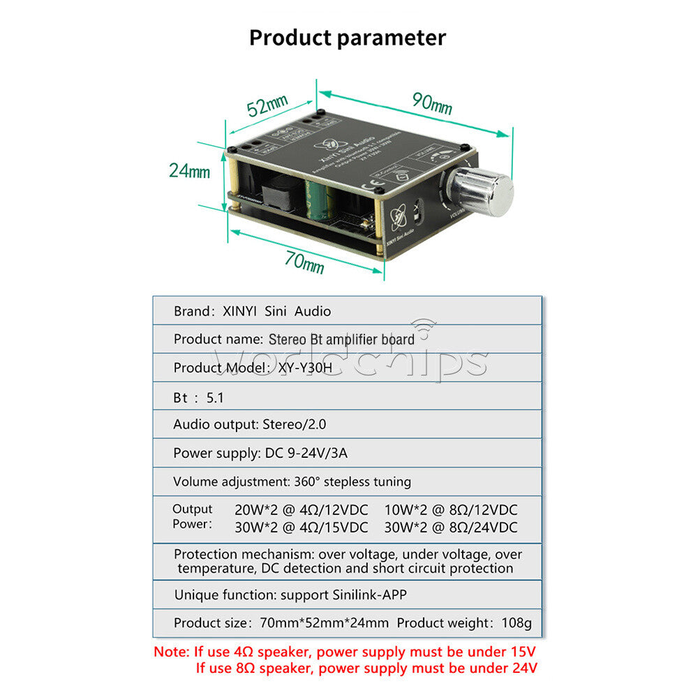 TPA3118 HI-FI Stereo Bluetooth Digital Power Amplifier Board With Remote Control