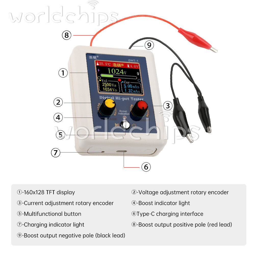 Digital Transistor Tester Voltage Resistance Capacity Tester NMOS IGBT LED Test