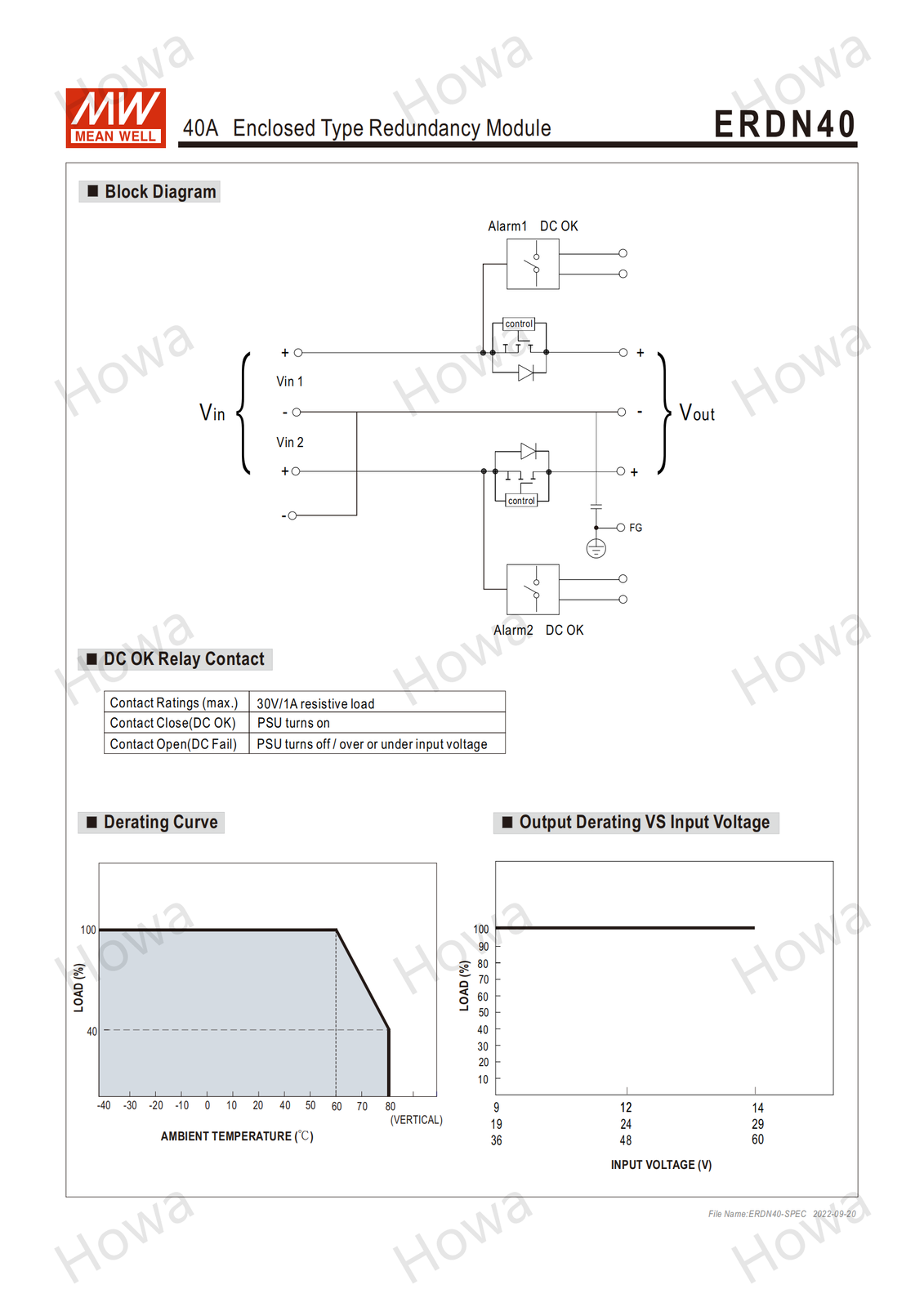Mean Well Switching Power Supply ERDN40-12/24/48V 40A Redundant Module