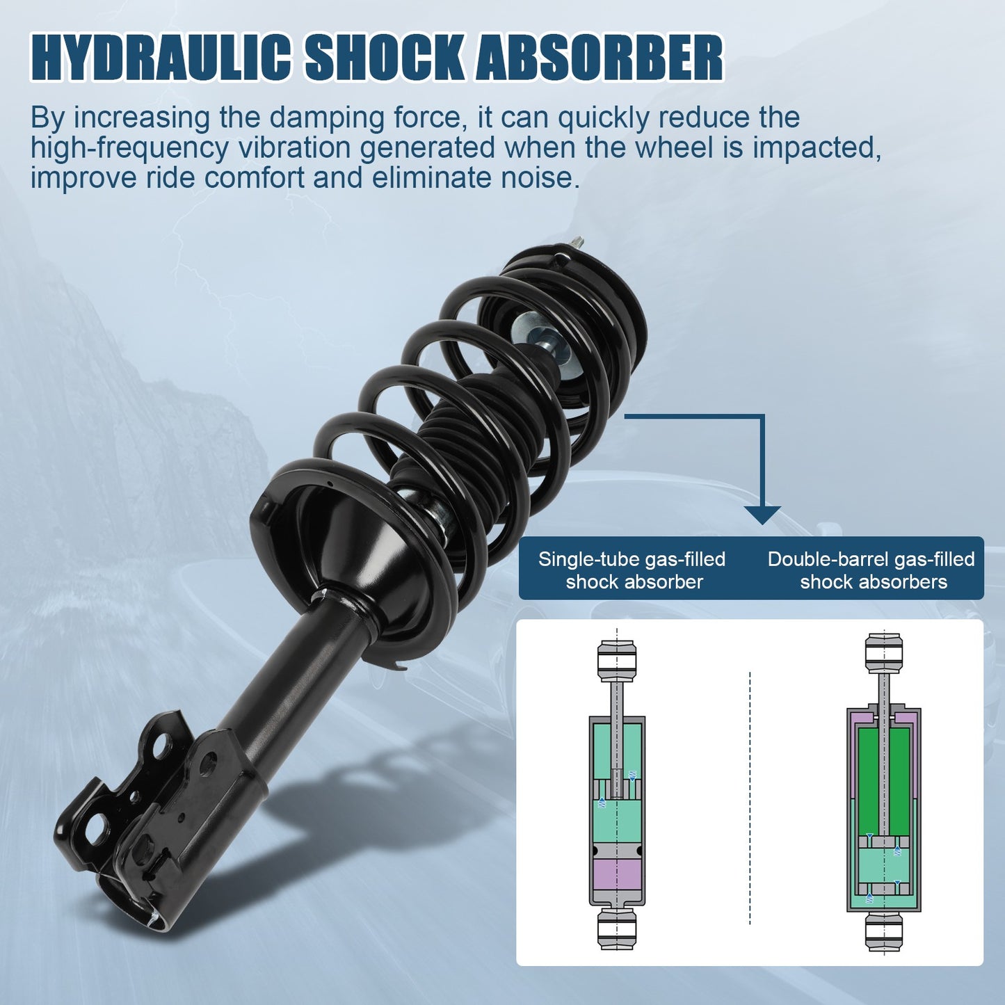 For Saturn SC SC1 SC2 SL SL1 SL2 SW1 SW2 1991-2002 Front Complete Struts Shocks