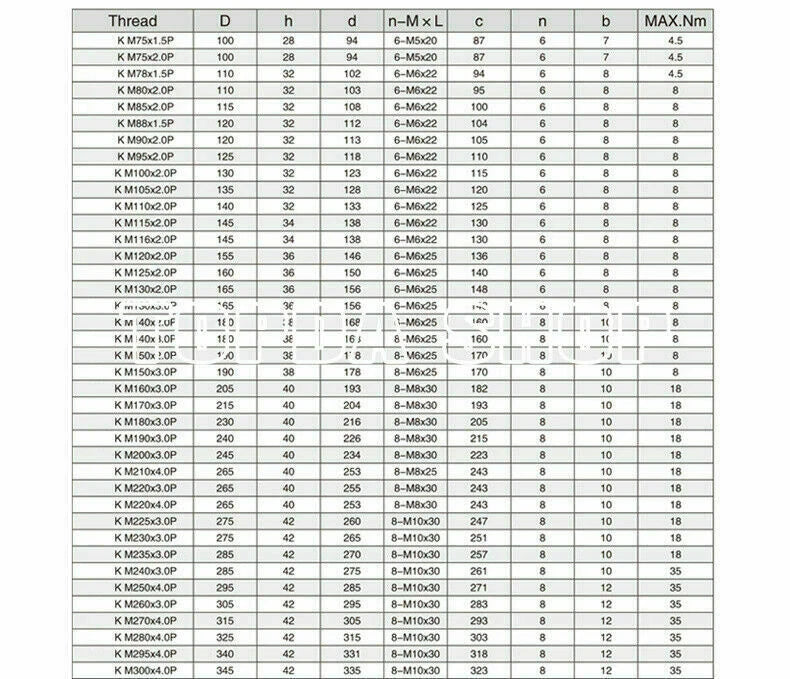 1PCS - K type - 42CrMo  axial precision lock nut