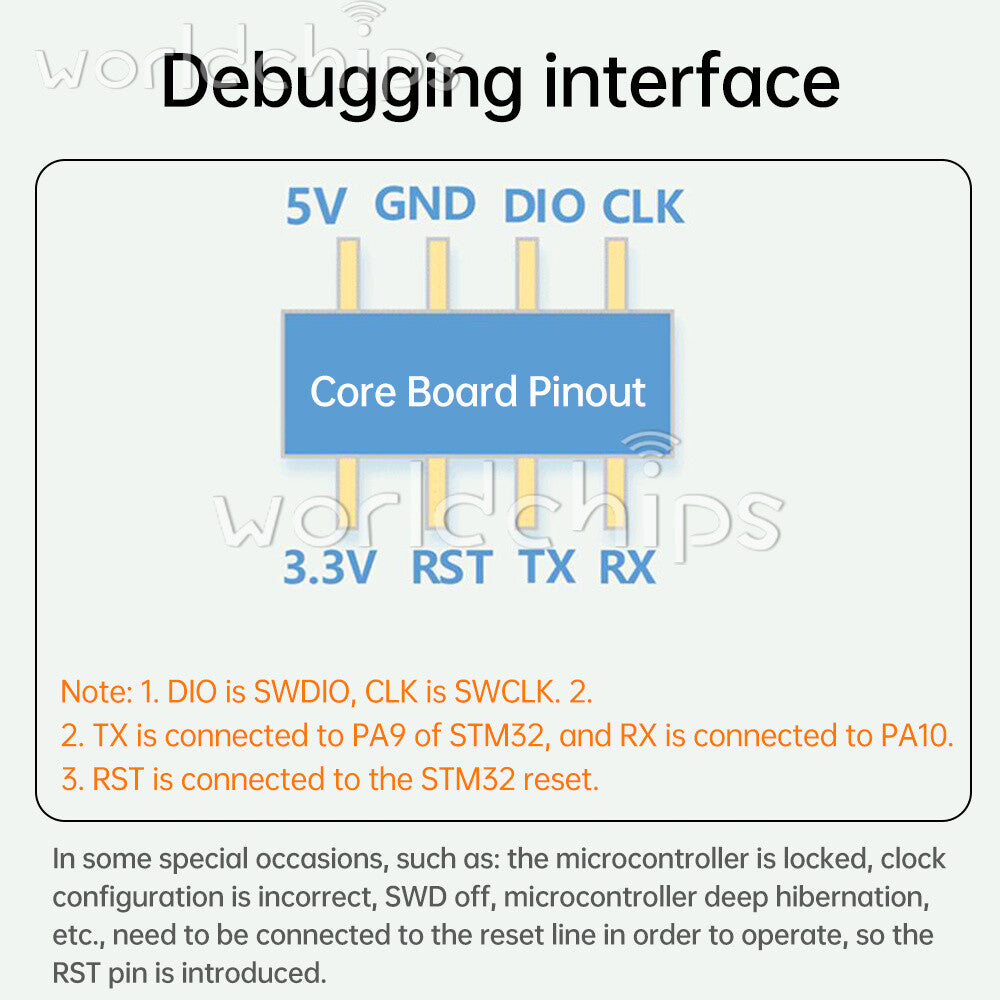 STM32H723ZGT6 Development Board STM32H723 Core Board STM32 System Learning Board