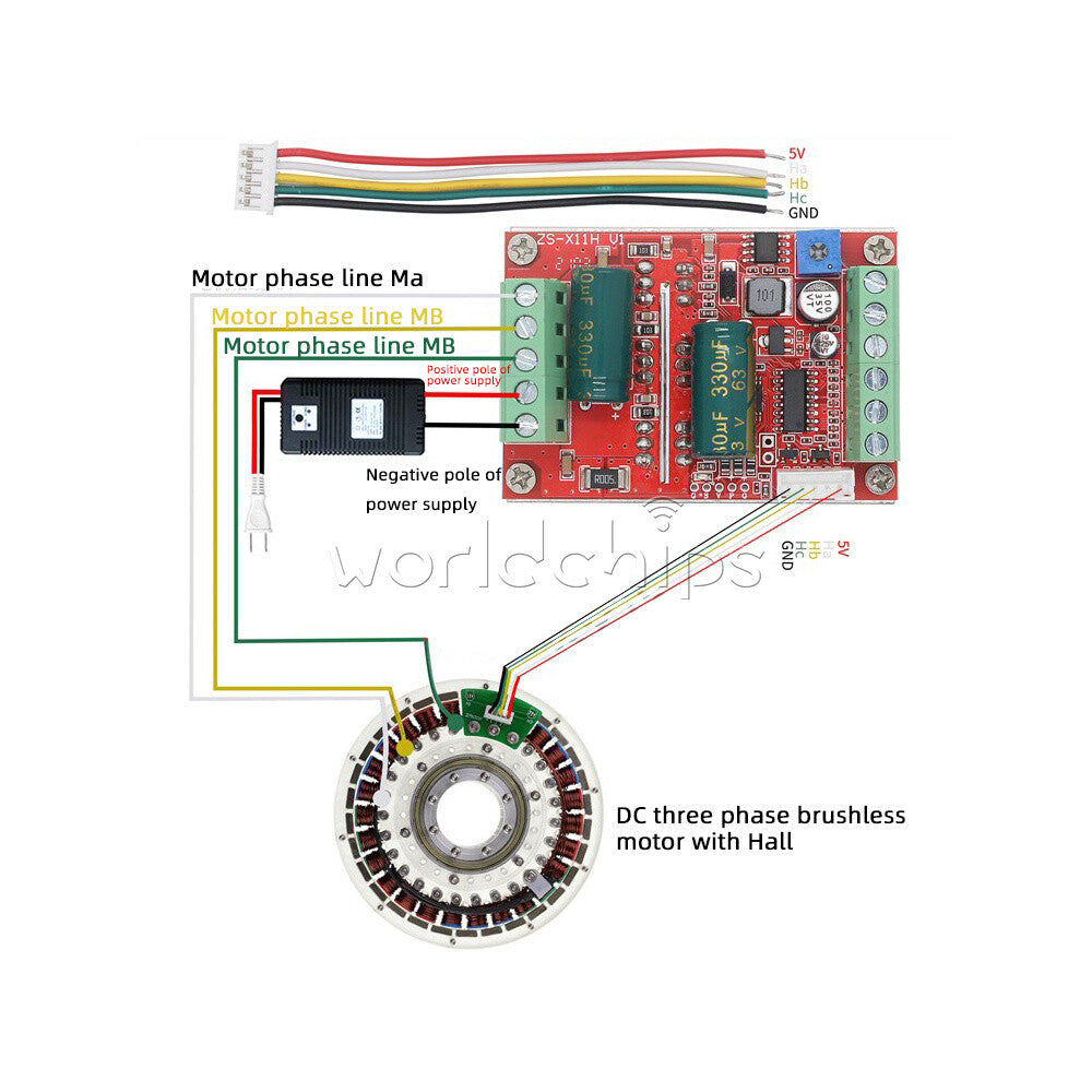 6V-60V 400W BLDC 3 phase DC Brushless Motor Controller PWM Hall motor Control