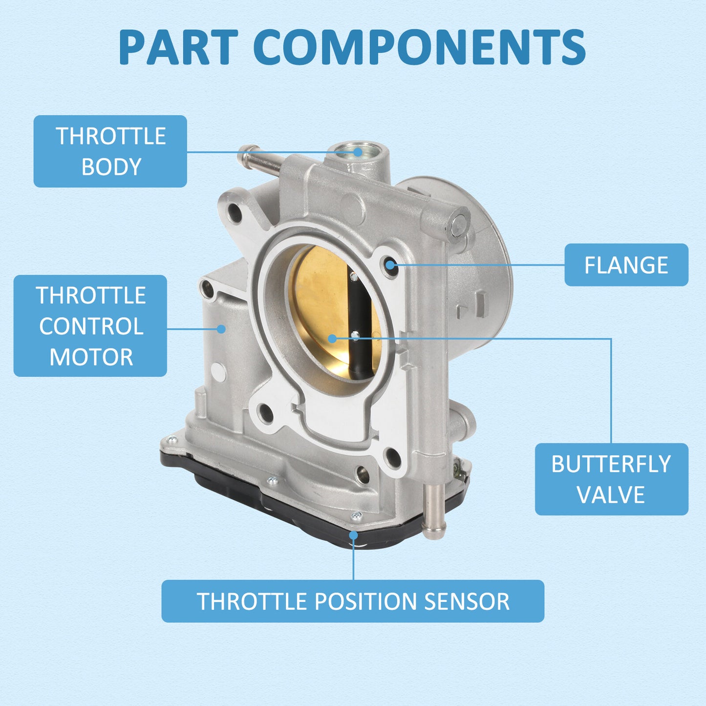 Throttle Body  For Mazda 3 2006-2009 Mazda 5 2008-2010 Mazda 6 2006-2008 2.3L